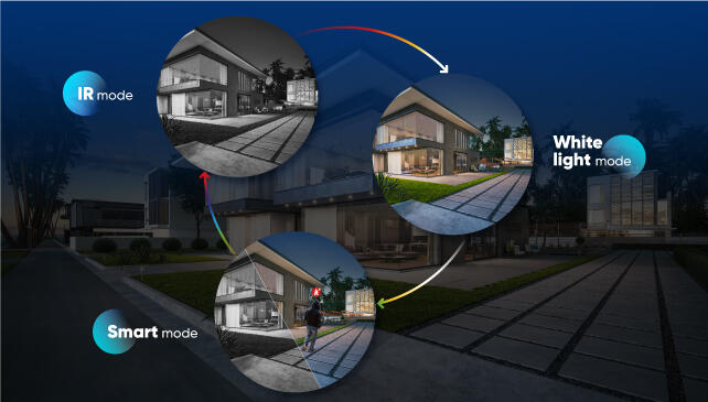 DarkFighterS Benefit