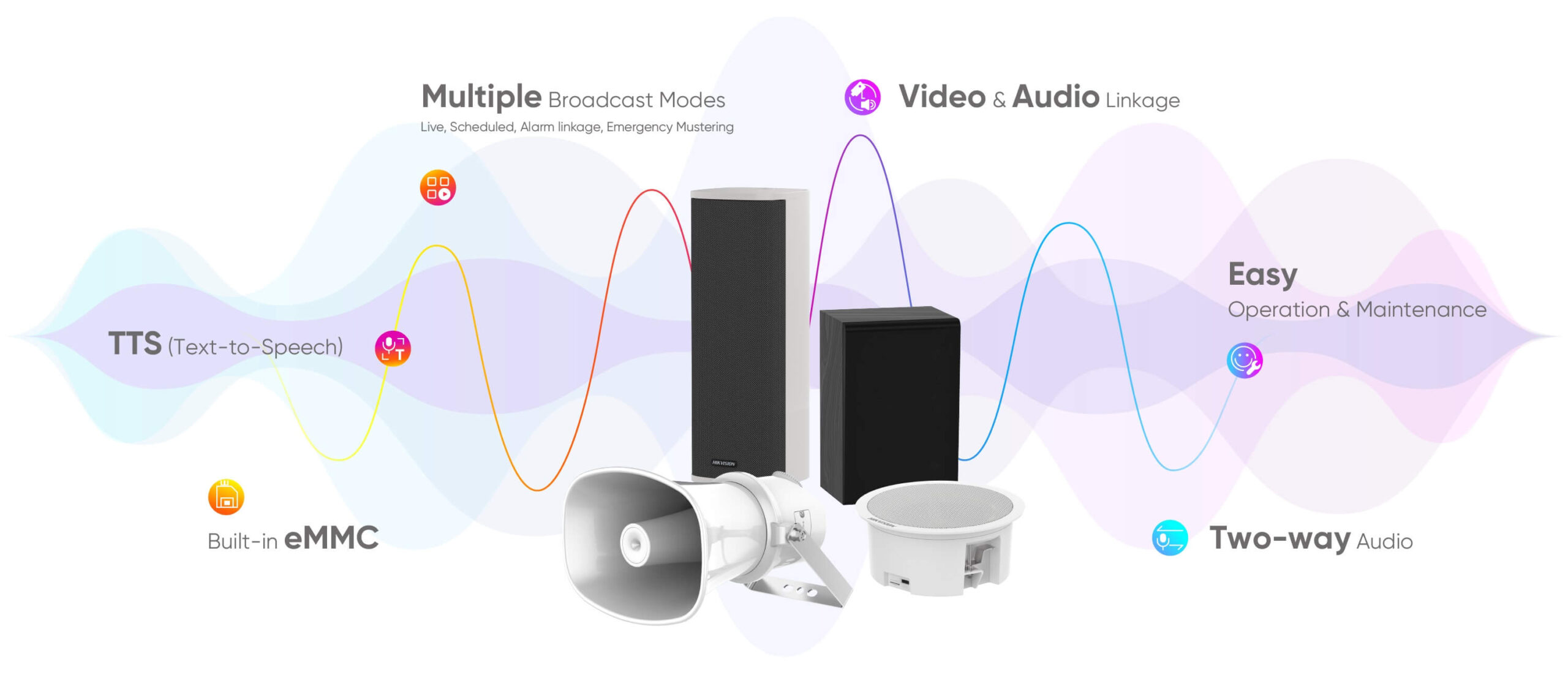 Network Speaker Products